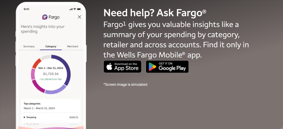 Wells Fargo Review 2025: Pros and Cons You Need to Know!